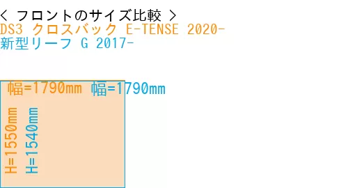 #DS3 クロスバック E-TENSE 2020- + 新型リーフ G 2017-